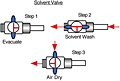 Nuclear Magnetic Resonance (NMR) Tube Washers-3