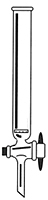 2014 Chromatography, Column, Fritted, with PTFE Stopcock Plug - Manufactured by NDS Technologies, Inc.