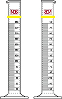 3031 Cylinder, Double Metric Scale, Class A, Graduated - Manufactured by NDS Technologies, Inc.